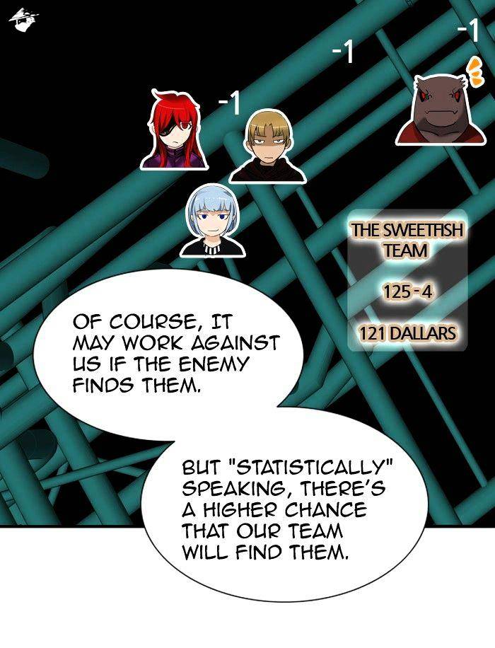 Tower of God, Chapter 264 image 27